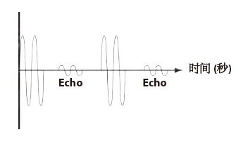 1631844992429430.png 1525532167433407.png